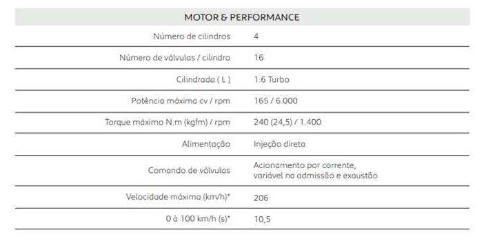 Caracteristicas motor peugeot 5008