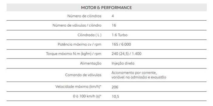 Caracteristicas motor peugeot 5008